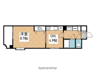ランドマーク中平【2階】の間取り