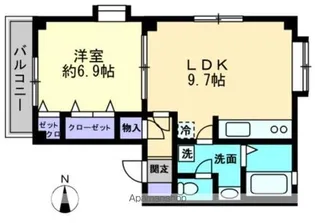 サングランディーS【101号室】の間取り