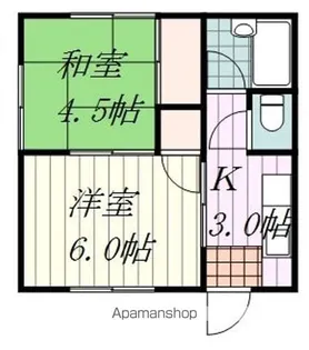 第1山之内荘【2号室】の間取り