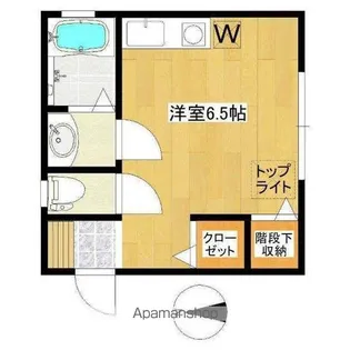 セントラルガーデンA【101号室】の間取り