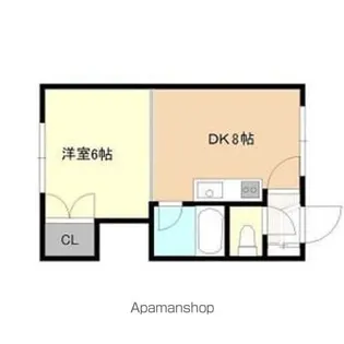 VIV HOUSE【2階】の間取り