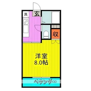 オーチャード B【1階】の間取り