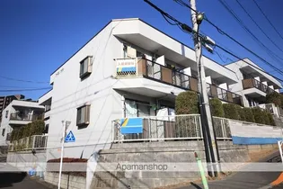 アドニスサザン【1階】の外観