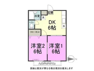 プリマヴェーラB棟【206号室】の間取り