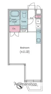 レジディア目黒Ⅱ【3階】の間取り