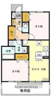 グリーンヤード【102号室】の間取り