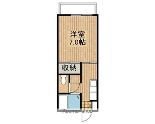 メゾンセフィラ【202号室】の間取り