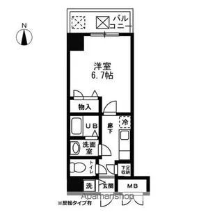 シャルマンフジ大阪城南【9階】の間取り