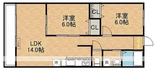 SKYPARKアロー【5階】の間取り