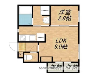 ロイヤルスターデン聖【1階】の間取り