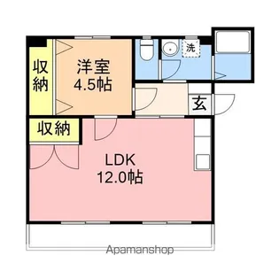 川崎ビル【2階】の間取り