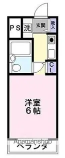 ロイヤルコートⅠ【505号室】の間取り