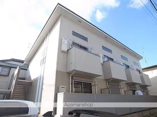 千葉県柏市大塚町【アパート】の外観