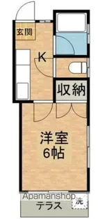 コーポ佐々木【1階】の間取り