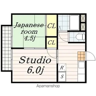 サマックス アルテール【1階】の間取り
