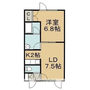 コーポクラーク【2階】の間取り