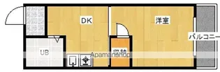 ハイツ観音【2階】の間取り