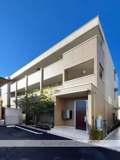 CANON 桜【1階】の外観