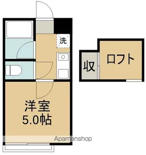 アーバンシティ中野栄【206号室】の間取り