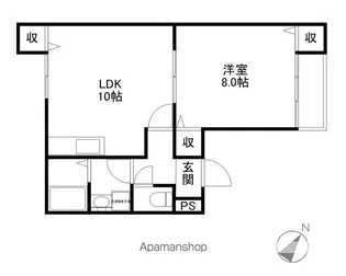 L・A・スクエア鷹飼Ⅱ【103号室】の間取り