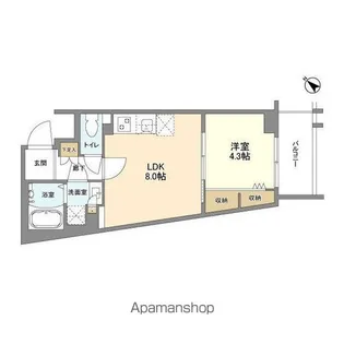 ウェルスクエア中目黒Ⅱ【1階】の間取り