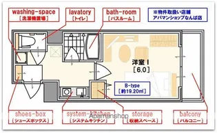 ヴィレッジリバー千日前【4階】の間取り