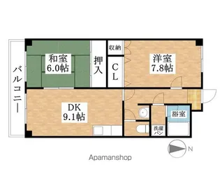 グリーンシティ落合【2B号室】の間取り