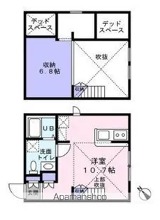 PRIMA KASHIWA【2階】の間取り