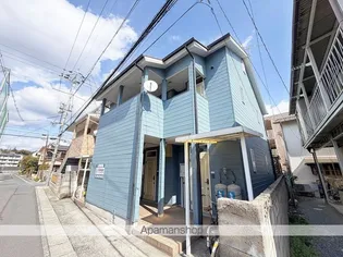 YMコーポの画像