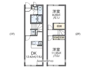 レオパレスサニーホームズ【1階】の間取り
