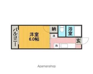 フレグランス東林間【207号室】の間取り