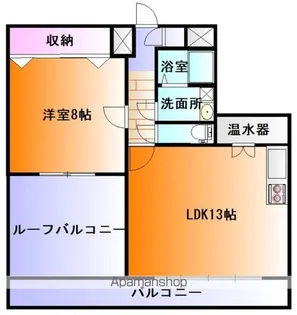 アレグリアス【703号室】の間取り