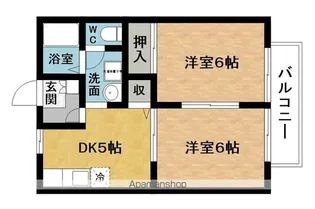 グリーンみやび【2階】の間取り