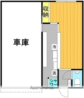 第一ロベリア【C号室】の間取り