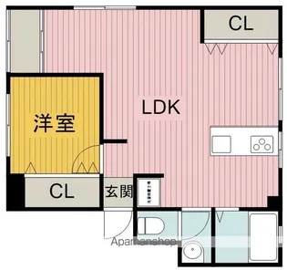 1Rの間取り画像