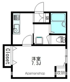 阿川ハウス3番館【1階】の間取り