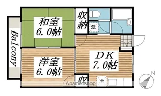 サマックスヴィラ岡田【2階】の間取り