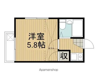 アヴァンセ阿佐ヶ谷【207号室】の間取り