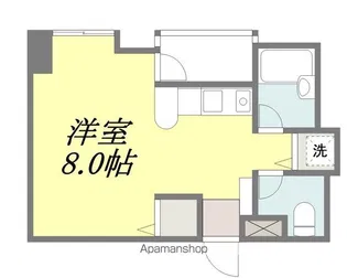 ネオハイツ南松山【219号室】の間取り