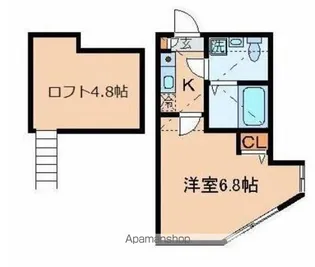 ドマーニ上大岡【2階】の間取り