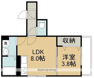 リバーサイドフジカワ【302号室】の間取り