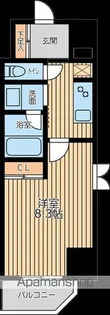 CITYLUXYOKOHAMA【4階】の間取り