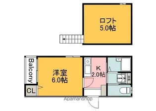ボヌール祇園【102号室】の間取り