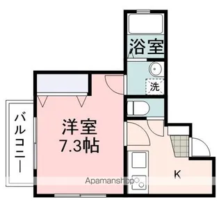 AXIS片羽町【1階】の間取り
