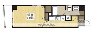 エコービル【2階】の間取り