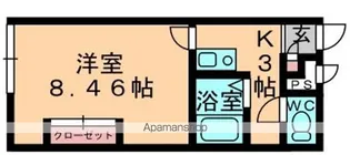 レオパレスプリマベーラ【2階】の間取り