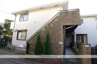 フラットアン【101号室】の外観