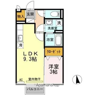 アクシス南島田 D棟【2階】の間取り