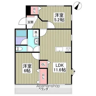 ジュネシオン・サカエ【2階】の間取り