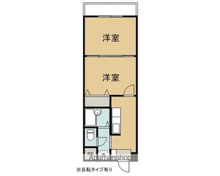 プラザ本町イースト【512号室】の間取り